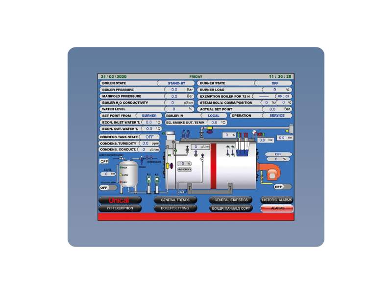 Quadro elettrico IML (Industrial Multi Logic)