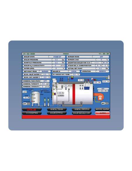 Quadro elettrico IML (Industrial Multi Logic)